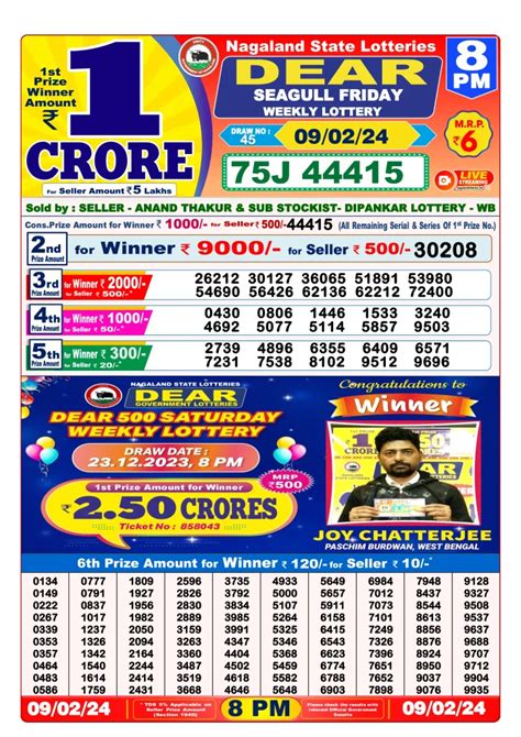 Lottery Sambad 9 Tarik 2024 Result 1 PM 6 PM 8 PM.